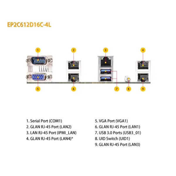 Asrock Ep2c612d16c-4l alaplap