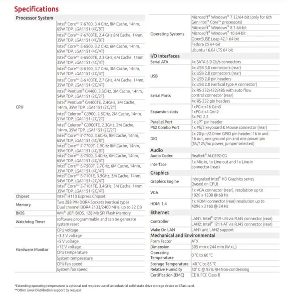 Adlink IMB-M43H ipari alaplap