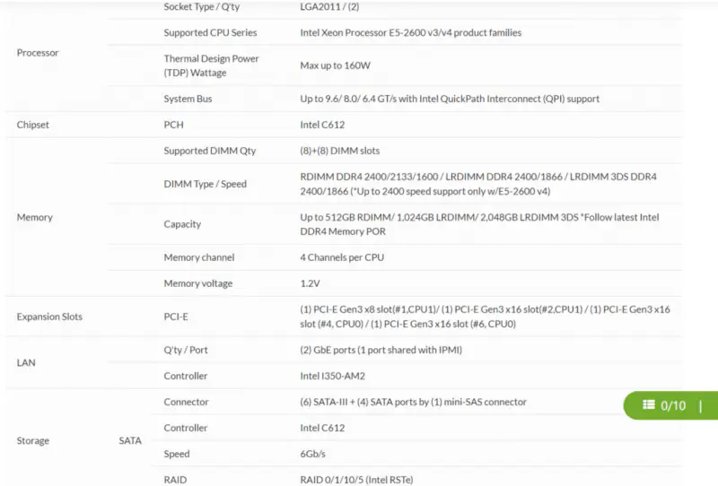 Tyan S7070 S7070GM2NR-B alaplap