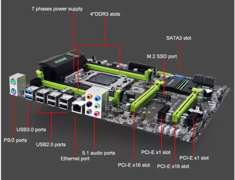 HUANAN E5 VER:2.49 X79 alaplap LGA2011 REG ECC memória és Xeon E5 processzor támogatása