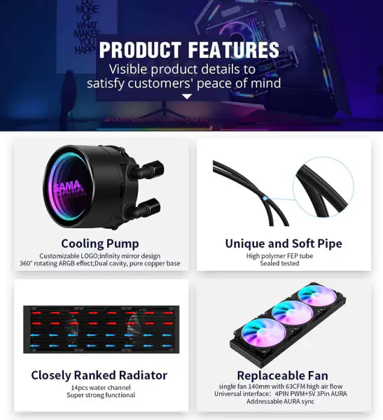 Sama Aio vízhűtés 420mm címezhető Argb világító ventilátor hűtőborda számítógépes vízhűtés Intel Amd számára