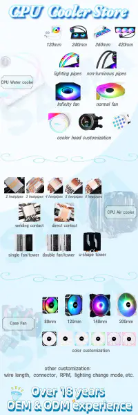 Sama Argb vezérlő egyetlen 12cm Rgb ventilátor Cpu Cpu vízhűtő radiátor