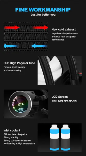 Sama színes 360mm Cpu vízhűtés folyadékhűtő folyadékhűtő laptop tokhoz